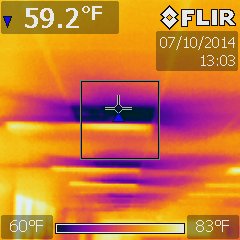 HVAC Assessment Commercial ventilation study of HVAC system zone operation in administrative offices.